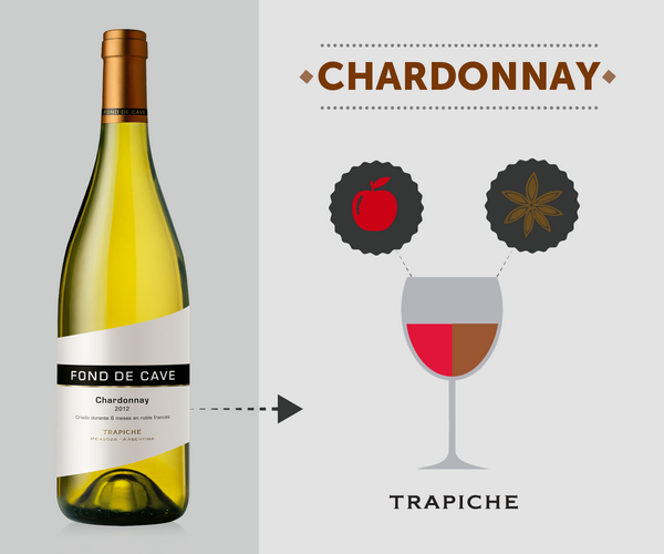 El aroma de un vino es esencial para poder disfrutarlo en su máximo esplendor #Trapiche #FondDeCave #Chardonnay