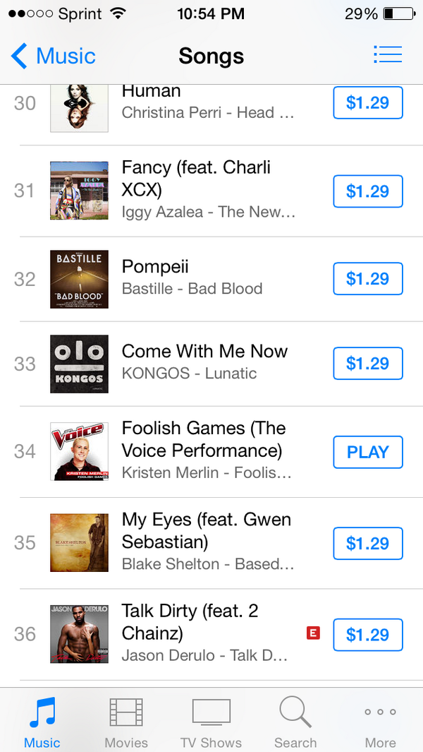 RichBurgio's tweet image. Please help @KristenMerlin get to #1she was unreal #teamshakira @NBCTheVoice @shakira @DonnieWahlberg @mark_wahlberg