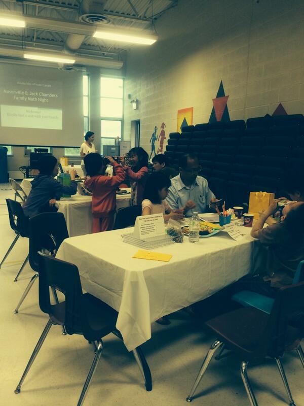 ESL Family Math Night...fun 4 all!