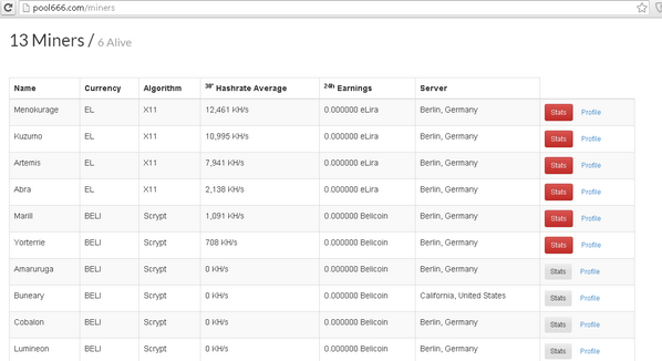 ECCoin ECC tweet media