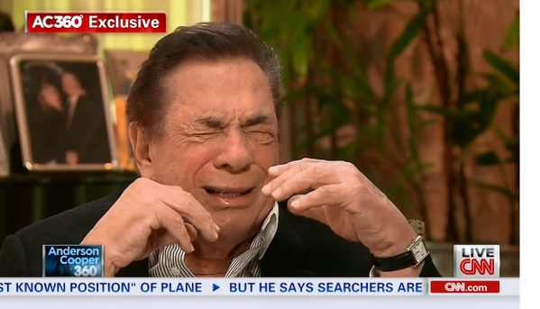 NBA initiates charge to terminate Democrat donor Donald Sterling as Clippers owner
