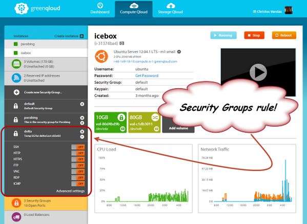 subZraw's tweet image. Πριν το νέο instance για το #deltaCast s02e03, ένα νέο Security Group. (Δεν είναι απαραίτητο, είναι όμως kick-ass!)