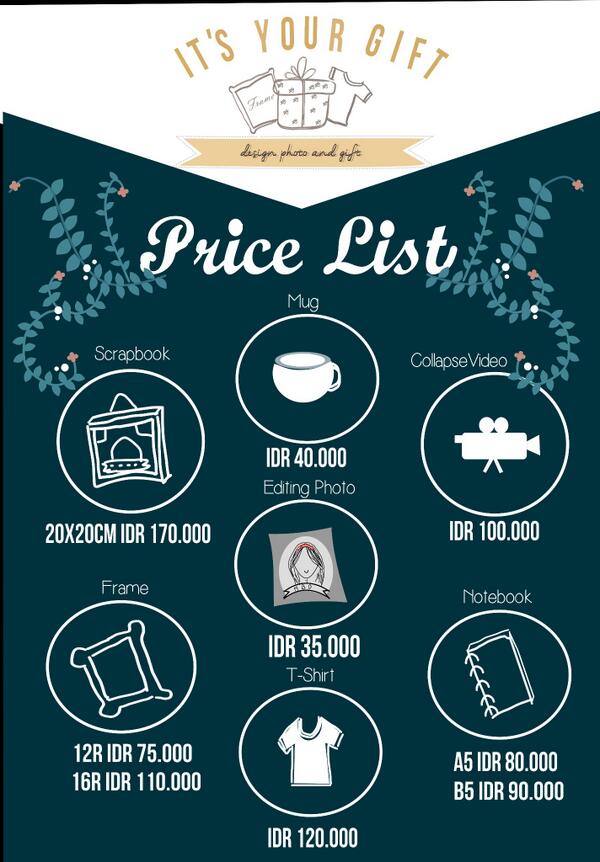 itsurgift tweet picture
