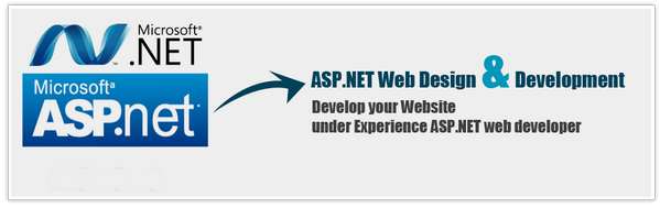 ASPNetProgramme's tweet image. ASP.NET Web Development -  axtongroup.com/asp.net-develo…
