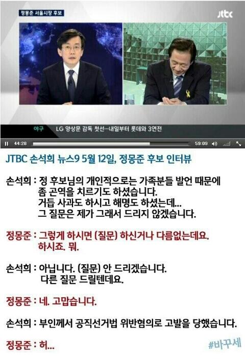 1. MBC에서 정권교체가 확실해지자 사표내고 성신여대로 도망감
2. 성신여대에서 논문표절로 털리자 사표내고 JTBC로 도망감
3. JTBC에서 다이빙벨 왜곡으로 몰리자 정몽준을 디스하는 졸렬한 놈
4. 손석희