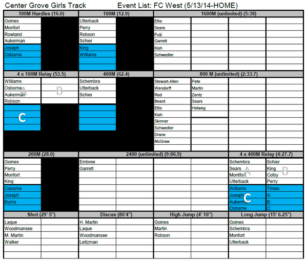 MSNTrack's tweet image. Girls Event List for tonight