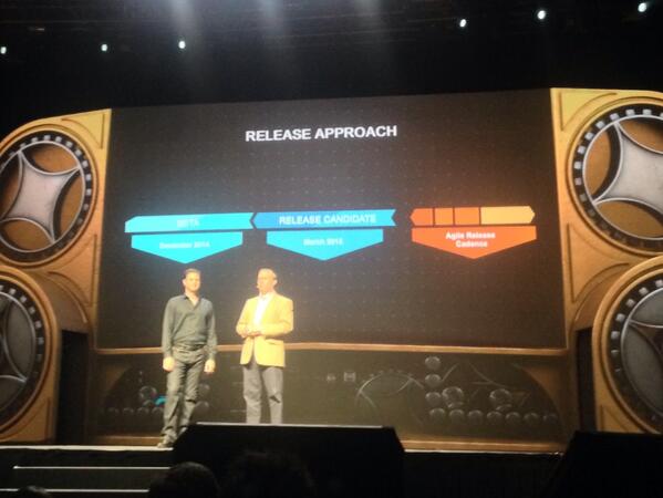 benmarks: #MagentoImagine has A LOT of #Magento2 content, including release timeline from @mklave1 & @brentp4D http://t.co/oYNnOf3vNC