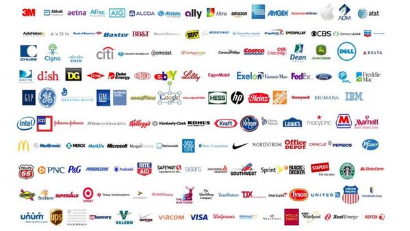 Известные названия фирм. Как называются иностранные предприятия. Логотипы мировых компаний. Крупнейшие промышленные тнк мира. Названия брендов.