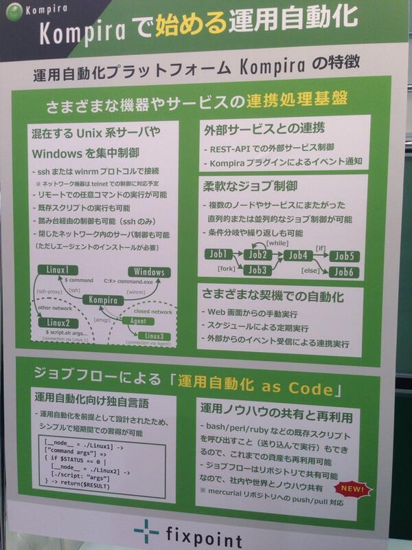 kompira_fp's tweet image. Kompiraの展示ポスターです。東1ホール、東6-27で発表中です #jitweek