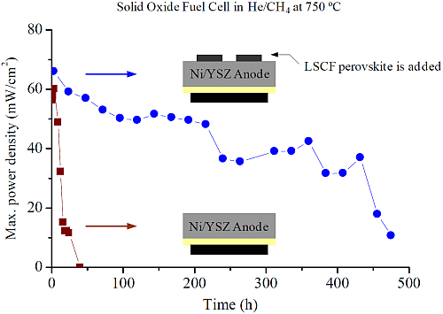 MDPI ChemistryMatSci tweet media