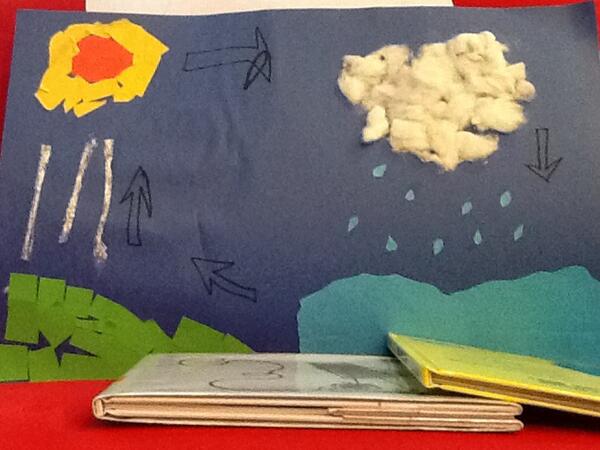KC5101's tweet photo. We are learning about water cycle.R.l. #SIS Rocks http://t.co/UpwHQFOdkY