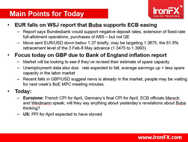 ironfxglobal's tweet image. Good morning everyone! Lets see today&apos;s #IronFX #MainPoints by Marshall Gittler: