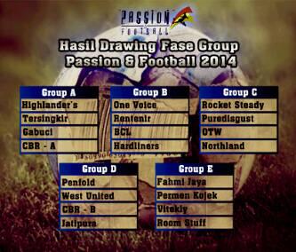 PASSION&amp;FOOTBALL @UTC_ <a href="/Ekha_OD/">Ekha Permana</a> <a href="/diandamuty/">Mutya Dianda</a> <a href="/Beksol_jowsis/">Jow_sis™</a> <a href="/ranggakojekOi/">let it flow</a> @bekpermenkojek <a href="/kiki_butonk/">Butonk</a> <a href="/GalihRiizky/">Aa</a>