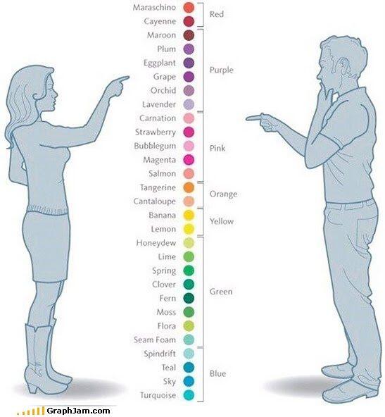 VictoriaMilanDK's tweet image. #Mænd #Kvinder #Forskellige #VM bit.ly/1ff1VdJ