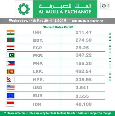 Al Mulla Exchange Rate Al Mulla Exchange Rate