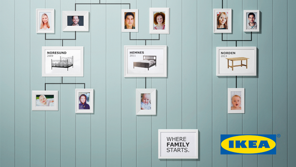 Adweek's tweet photo. Ikea's family tree ads show the beds on which each new generation was conceived. http://t.co/5pUXdTQ0at http://t.co/twurr6y9bA