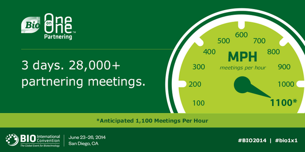 BIOConvention's tweet photo. Partnering is heating up! Anticipated 1,100 @bio1x1 partnering mtgs per hour at #BIO2014 http://t.co/gSxsJiw3RK http://t.co/Dhyha1fFe0