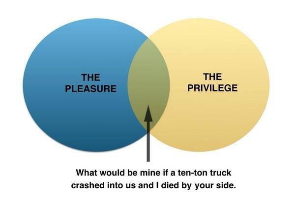 BuzzFeedUK's tweet image. 21 charts only Morrissey fans will find funny bzfd.it/1g6ijyH