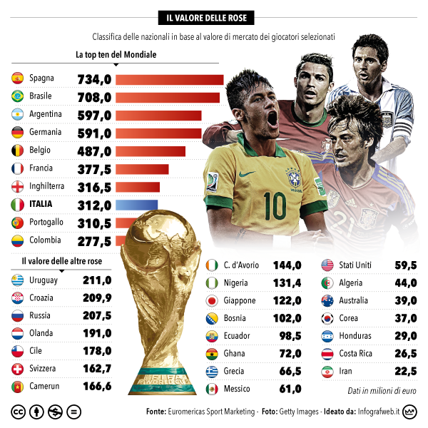 World Cup 2014 General Discussion BnnHQcSIUAAvz2k