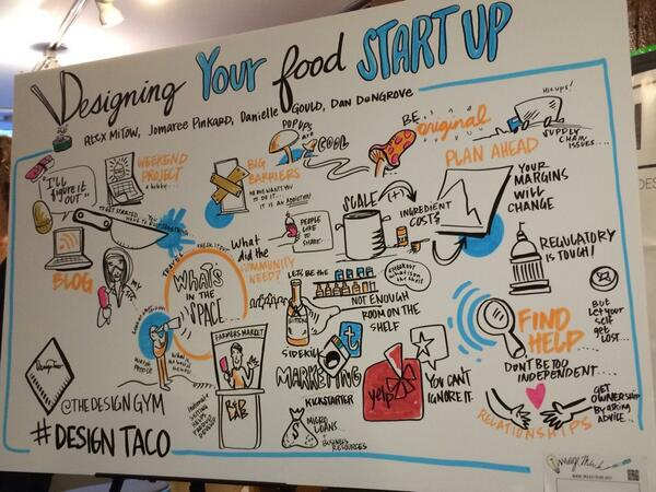 grace_nyc's tweet photo. Food startup advice &amp; inspiration @BrewlaBars @foodtechconnect @HellaBitter @LosPerrosLocos @designgym @ImageThink http://t.co/E2LDvySlzE