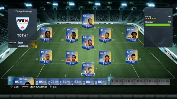 AE_Classified's tweet image. Go checkout the new italian #TOTS  #PS4share
