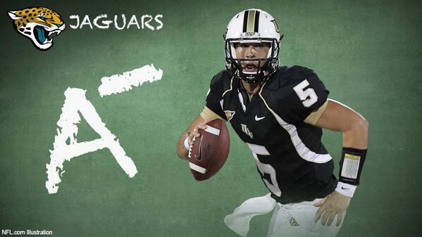 Jaguars's tweet photo. #JAXDraft14 MT @nfl: AFC South Draft Grades:
Biggest Steal: Aaron Colvin
GRADES: http://t.co/mC7nFM7T3p http://t.co/fdF2rWKfPq