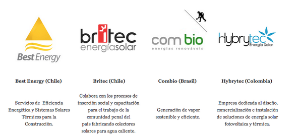 Hybrytec's tweet image. #Sudamérica se compromete con las #EnergíasRenovables. #ComBio #BestEnergy @BritecSolar @BCorporation #1000EmpresasB