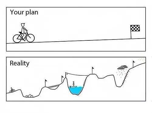 WAE2's tweet image. Retweet, share w/ every #entrepreneur @Unreasonable @BransonCentre @OxEntrepreneurs @HarvardHBS @BerkeleyHaas @WAE2Go