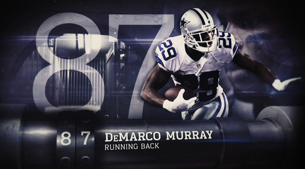 NFL Network tweet media