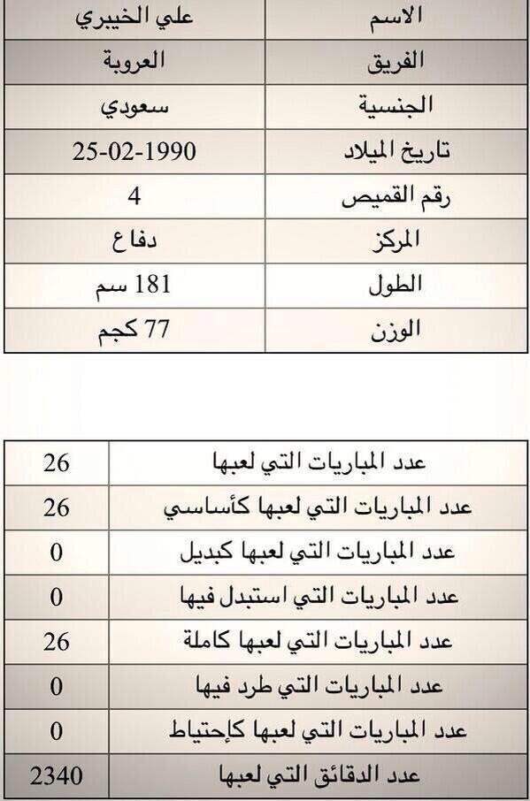 ameraa431 tweet picture