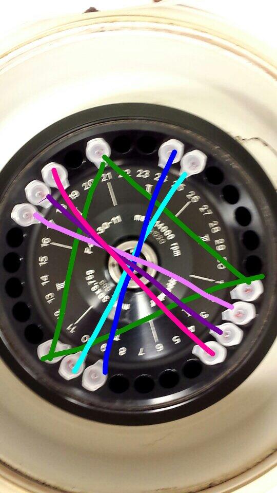 Centrifuge Balance Chart