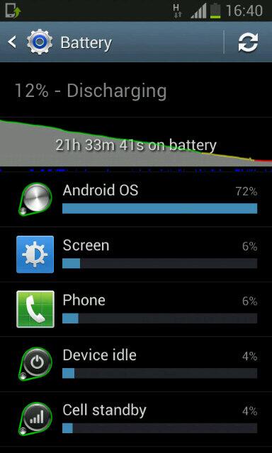 Royce_Stigs's tweet image. #androidOS #androidBattery this happens ever now and then and it&apos;s annoying to say the least