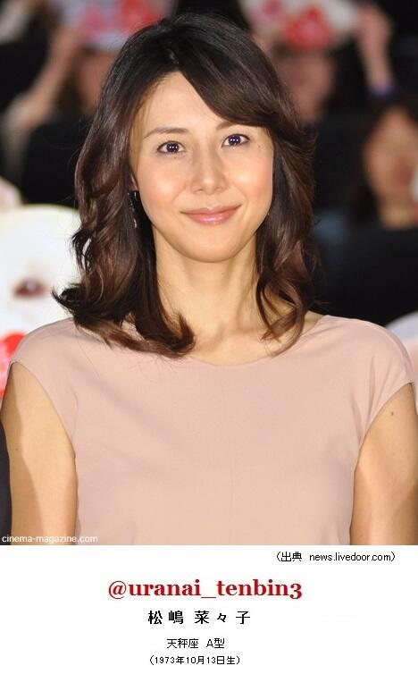 Twitter पर 占いッター てんびん座 星座占い てんびん座a型 女性芸能人トップ200 松嶋 菜々子 人気ランキング 4月末時点 200人中 24 位 てんびん座 a型 松嶋菜々子 Http T Co Oqn4gw0cfh Twitter पर 占いッター てんびん座 星座占い てんびん座a型 女性芸能人トップ200 松嶋 菜々子 人気ランキング 4月末時点 200人中 24 位 てんびん座 a型 松嶋菜々子 Http T Co Oqn4gw0cfh