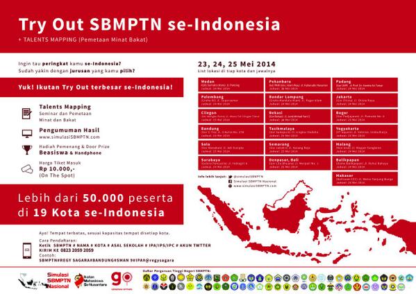 Arti Kata Simulasi Dalam Kamus Bahasa Indonesia Kamus Kbbi Online