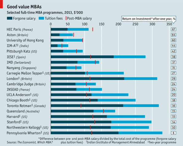 The Economist tweet media