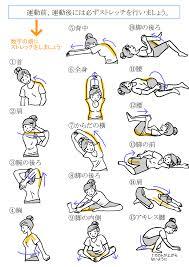 ダイエットを支える V Twitter ストレッチのベストタイミング 入浴後２０分間 入浴直後は血行が良く 脂肪が燃焼しやすいよ ２０分以内にストレッチすると より効果的 T Co Yetshjtrcl