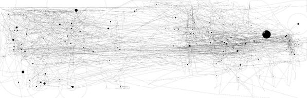 sclausen_dk's tweet image. The last 45 minutes of work today...
#mouseTracking #twoMonitors