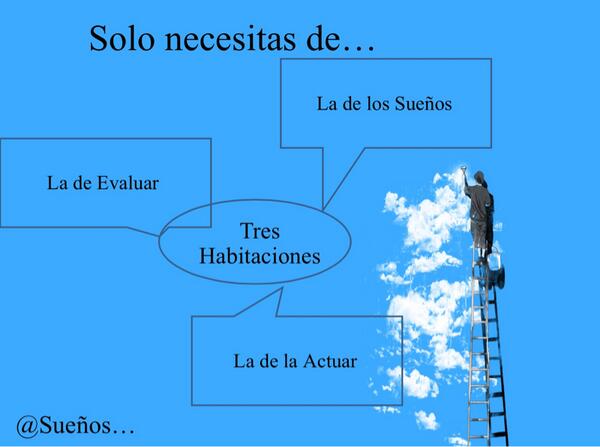 MetasClarasRD tweet picture