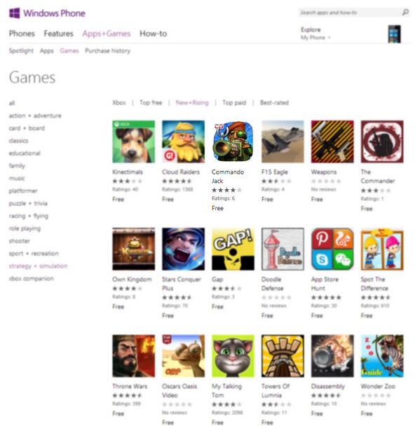 Solid_Alexei's tweet image. Our game #CommandoJack is doing pretty well on #WindowsPhone @ColossalGamesEU @Athanateus