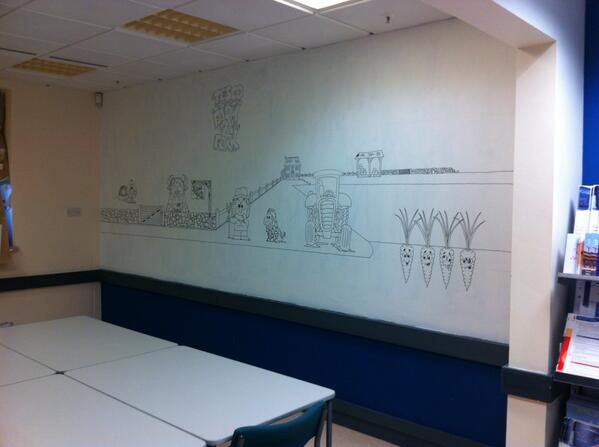 Lee continues to amaze.  What a talent, for our farm to fork theme.  Few more sessions to go! #awesome31