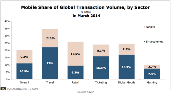 action.ai tweet media