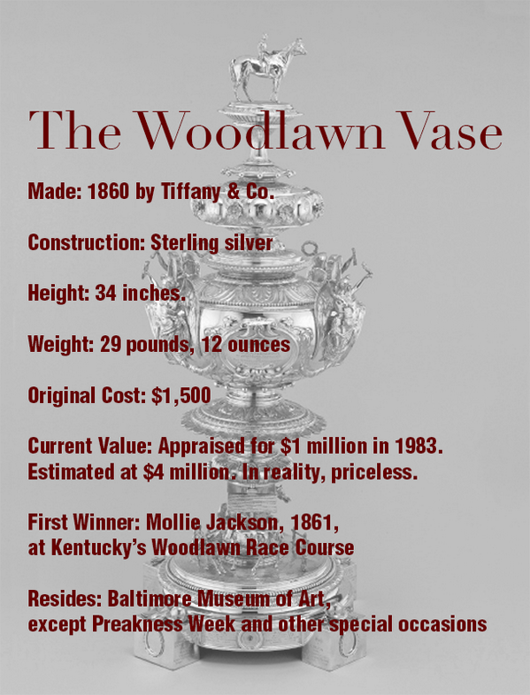 MidAtlanticTB's tweet photo. We've got the details on the Woodlawn Vase in #MATmay, most valuable trophy in sports. @PimlicoRC @PreaknessStakes http://t.co/kyNRvLh5pW