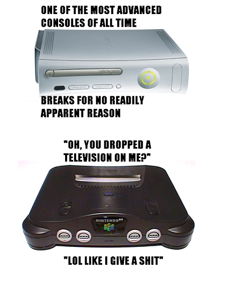 MensHumor's tweet photo. So true! http://t.co/pnm2krhZ7R