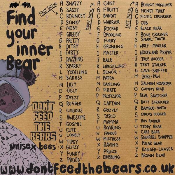 dntfeedthebears's tweet photo. Find your inner bear name...then let us know what it is :) http://t.co/wlpvNSAF42 #InnerBear http://t.co/1CtYqqH1gJ