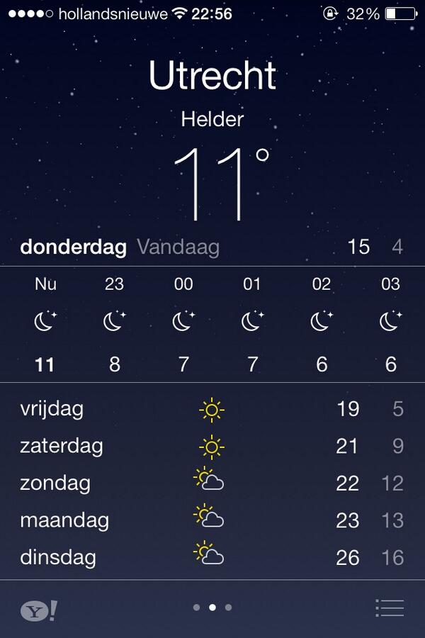 tarik_barca's tweet photo. Echt lekker weer deze week man http://t.co/FXeeRFa2Py