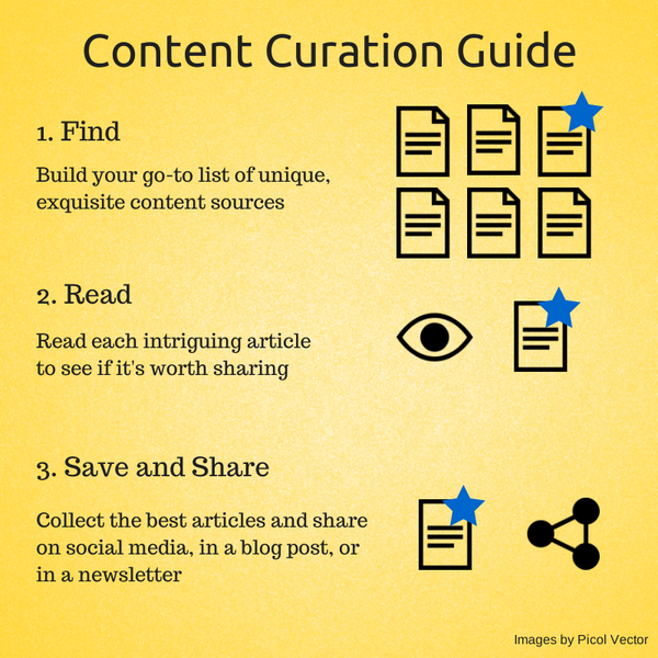 danovera's tweet image. The Busy Person's Guide to Content Curation: buff.ly/1gHT2Wy