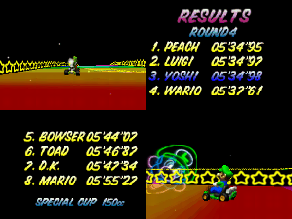 Closest Mario Kart race I've ever had. o_o (This was years ago).