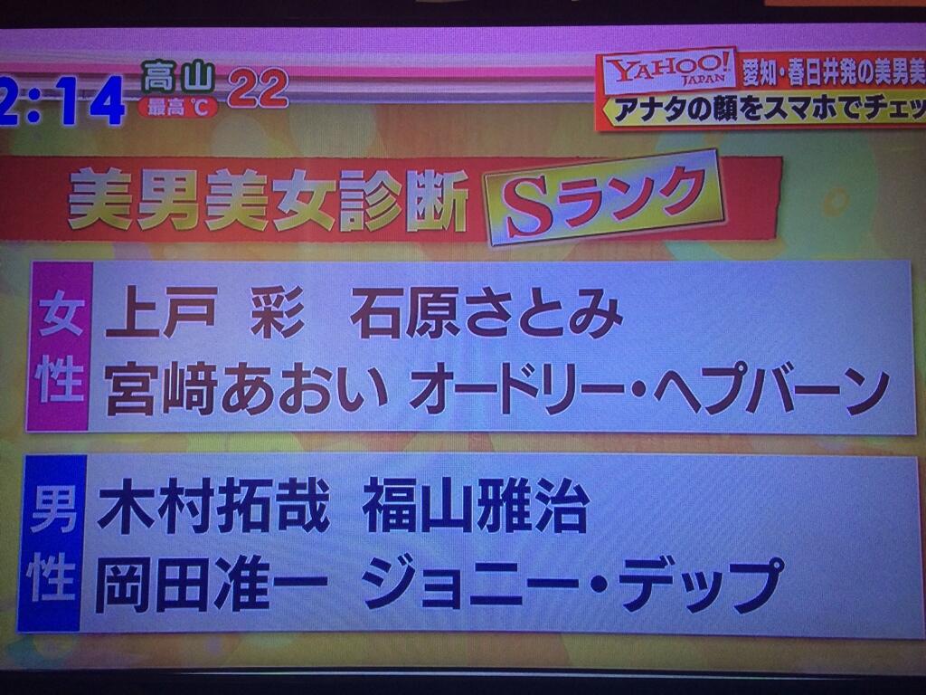 たっこ アプリの美男美女診断でsランクは芸能人でもほとんどいなくてこのメンバー W おかだー ｓランクのオトコ Http T Co Chk8axrwlc