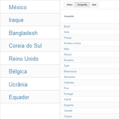 LucMoreiira's tweet image. Lugares onde meu video ja foi visto &amp;lt;3 #FreeStep #Dança #Word ""