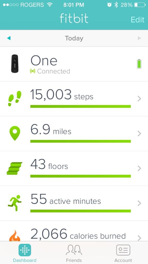 ejharrow's tweet image. Thanks to #transcanada team-building event at the @calgaryzoo I crushed my step goal today! #activeliving #stepstep